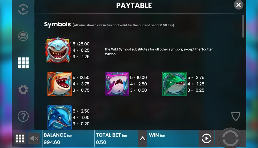 Paytable screen listing symbol payouts at a 0.50 total bet